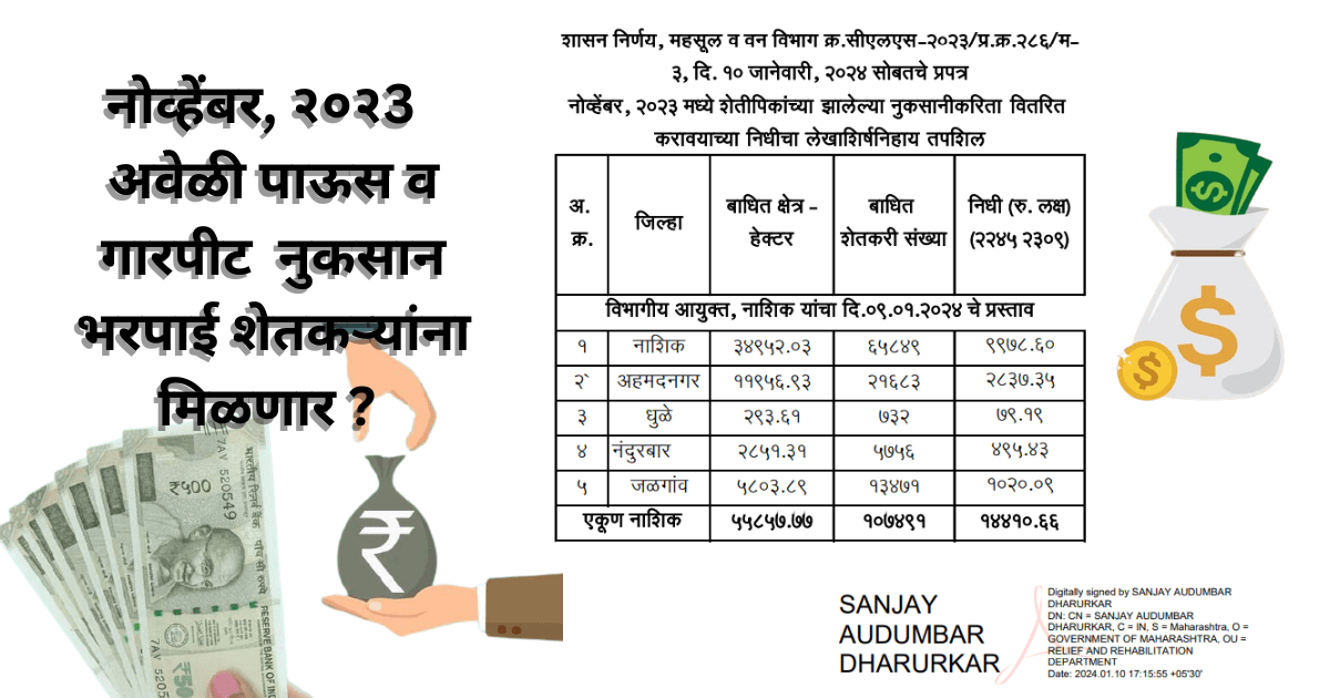 नोव्हेंबर, २०२3 अवेळी पाऊस व गारपीट नुकसान भरपाई शेतकऱ्यांना मिळणार ?